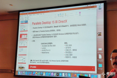 打破系统次元墙 Parallels Desktop 15是Mac用户必备良方